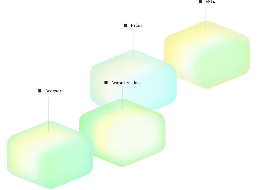 Agent Sandbox — GPU Cloud, Agent Applications, Model APIs diagram